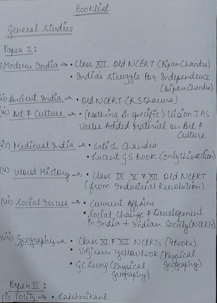 Sampada Trivedi (AIR-79 CSE-21) Notes and Philosophy Strategy