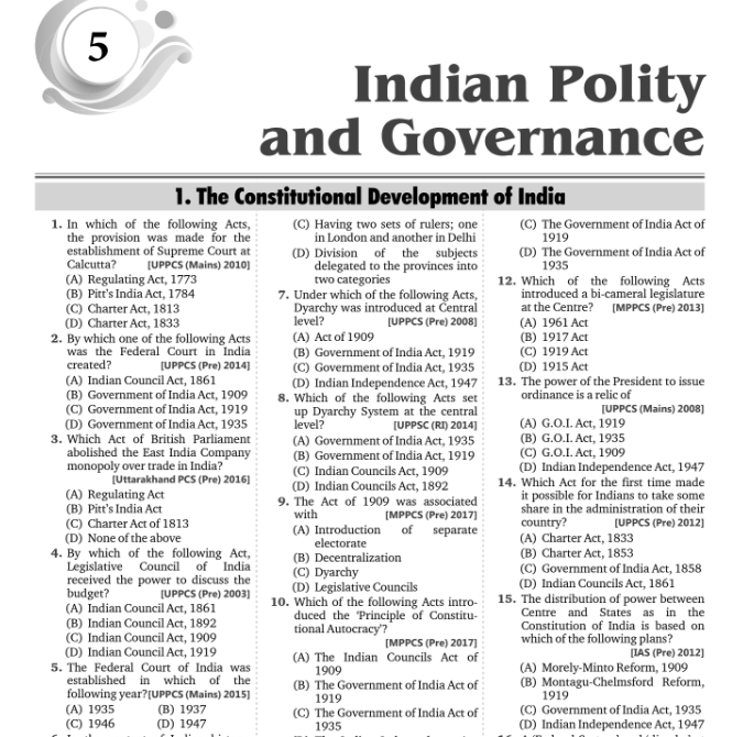 laxmikant polity mcq chapter wise pdf free download